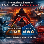 אירועים בינלאומיים – חגיגה עולמית או יעד מועדף למתקפות סייבר?​