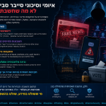 איומי וסיכוני סייבר סביב בחירות – לא מה שחשבתם